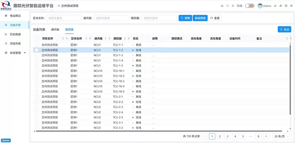 PV Module SCADA Solution